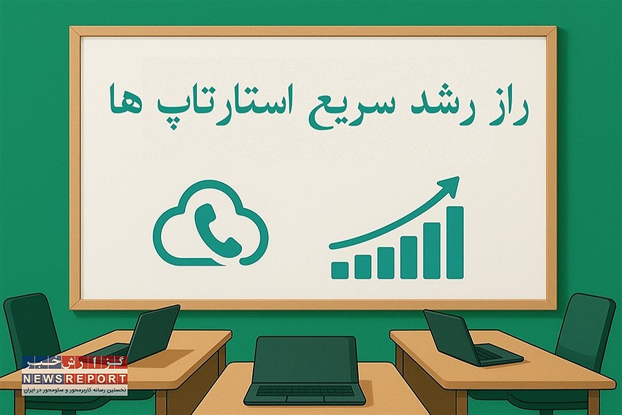 راز رشد سریع استارتاپ ها ، تلفن ابری و پاسخگویی همیشگی